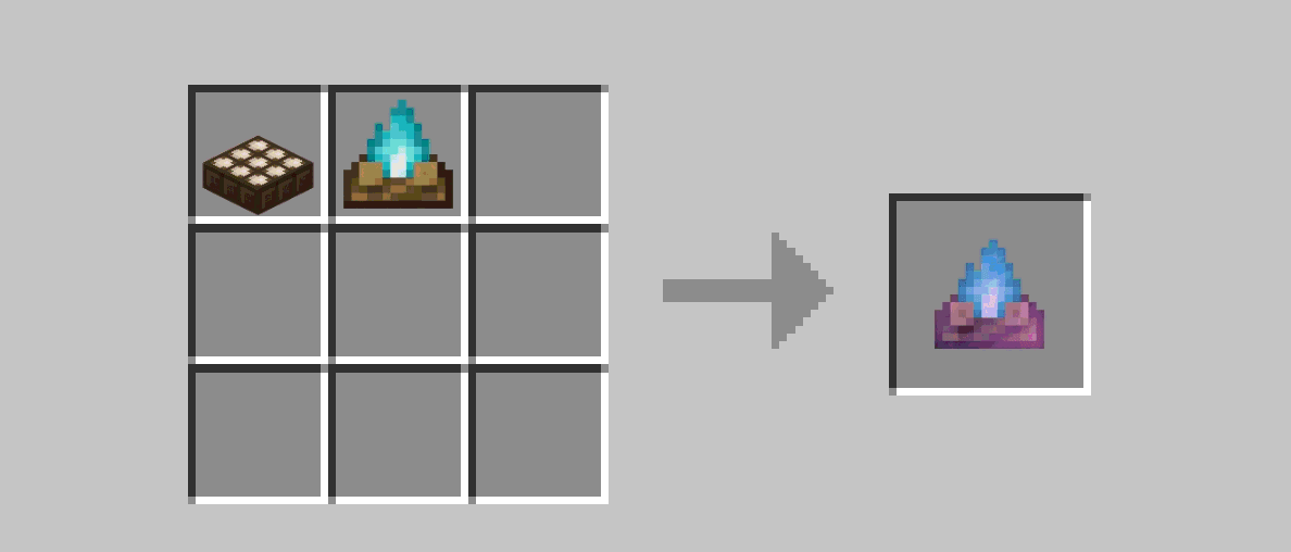 Dynamic Campfire Recipe